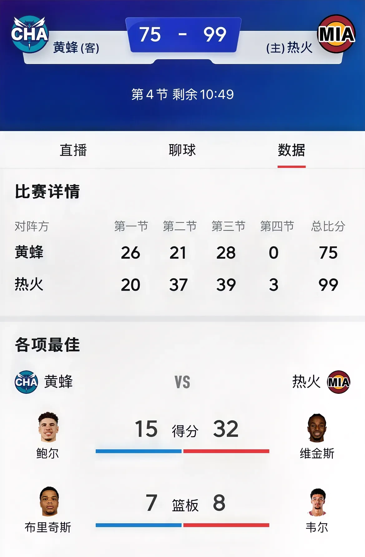 Scout关键时刻大比分领先，热火助力球队获胜！