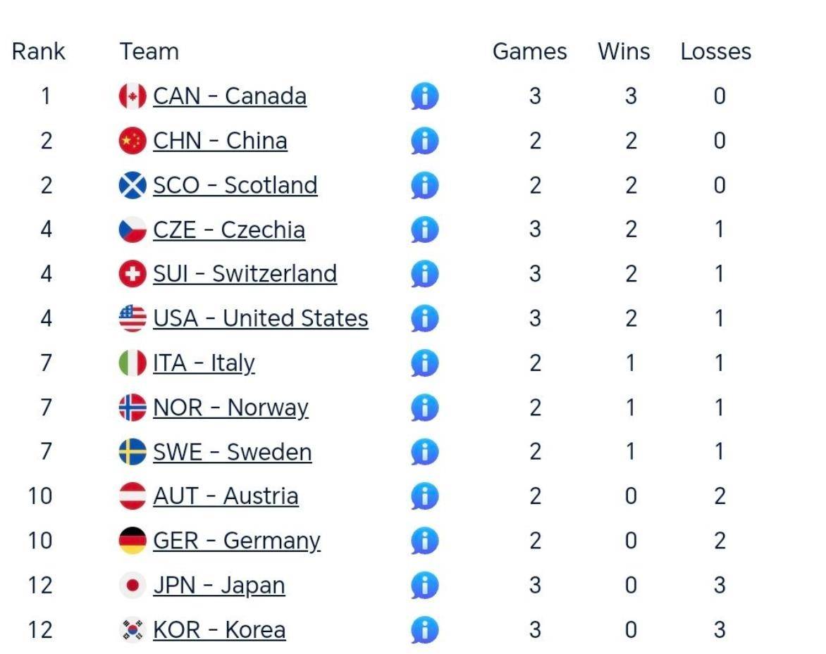 德罗巴在美国队比赛中失利，爆冷引发热议！